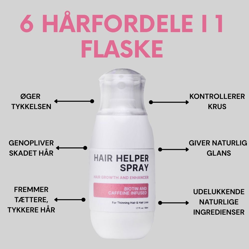 La-Celsa Hair Grow Spray