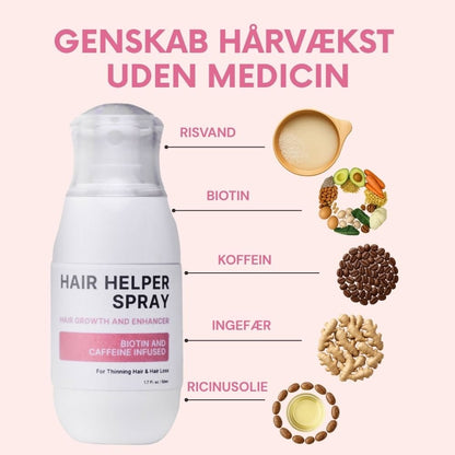 La-Celsa Hair Grow Spray