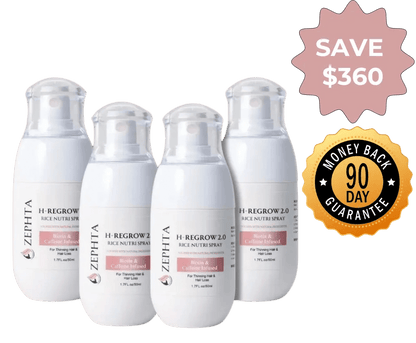 La-Celsa's Hair-Regrow Spray